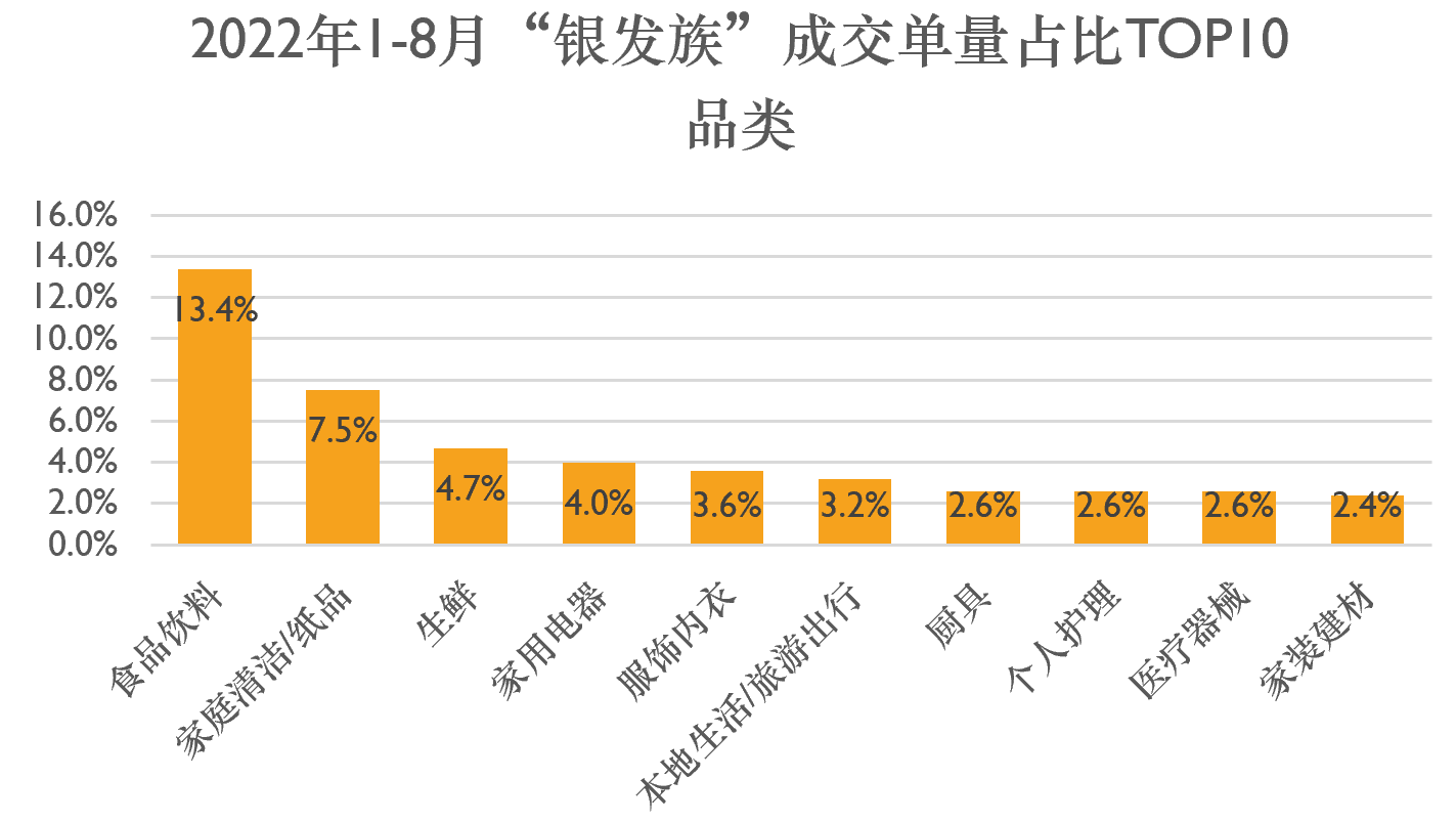 产品经理，产品经理网站